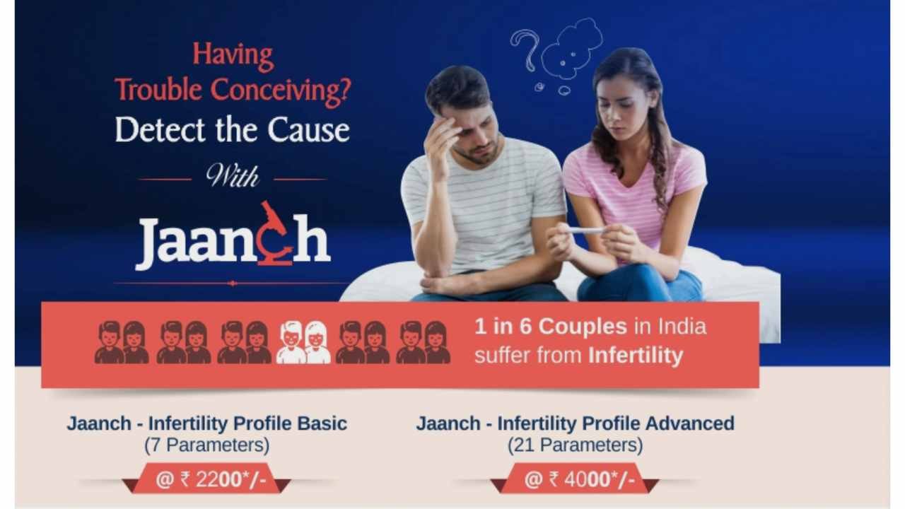 Jaanch - Infertility Profile: Unveiling the Path to Parenthood