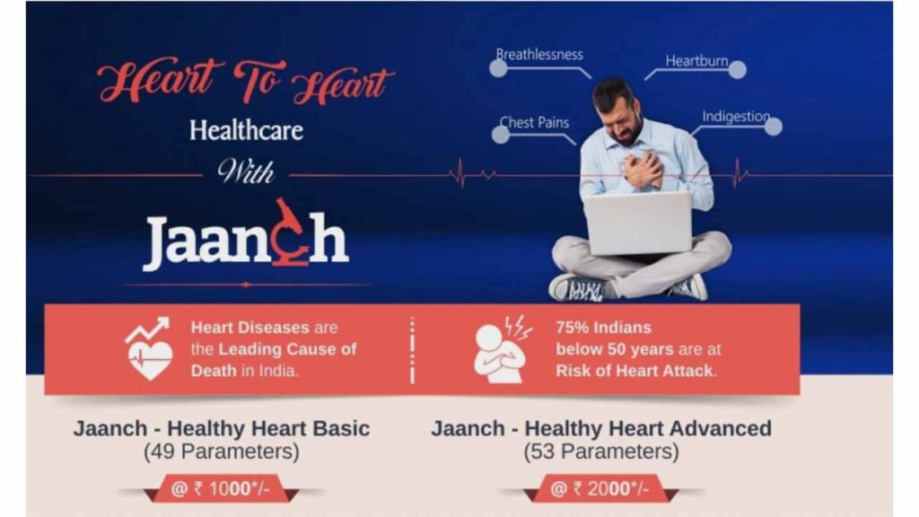 JAANCH - HEALTHY HEART BASIC & ADVANCED